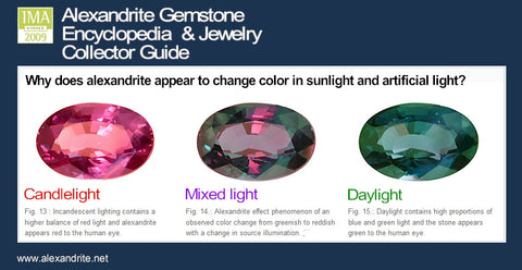 Download June gemstone: alexandrite meaning and fun facts