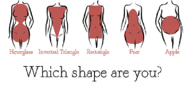 Types of Lingerie and Styles for Every Body Type