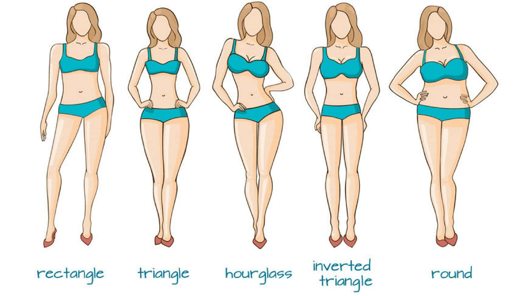 Types of Lingerie and Styles for Every Body Type