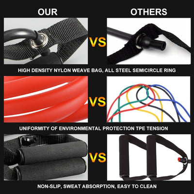 120cm Yoga Pull Rope Elastic Resistance Bands Fitness freeshipping - MVisions Collection