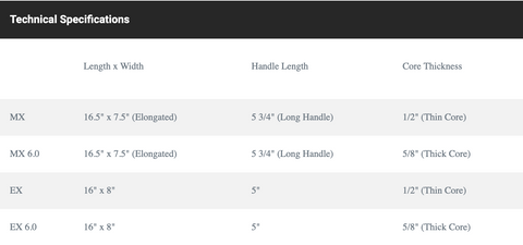 Engage Pickleball Paddle Specification tabe