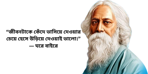 ghare-baire-by-Rabindranath-tagore