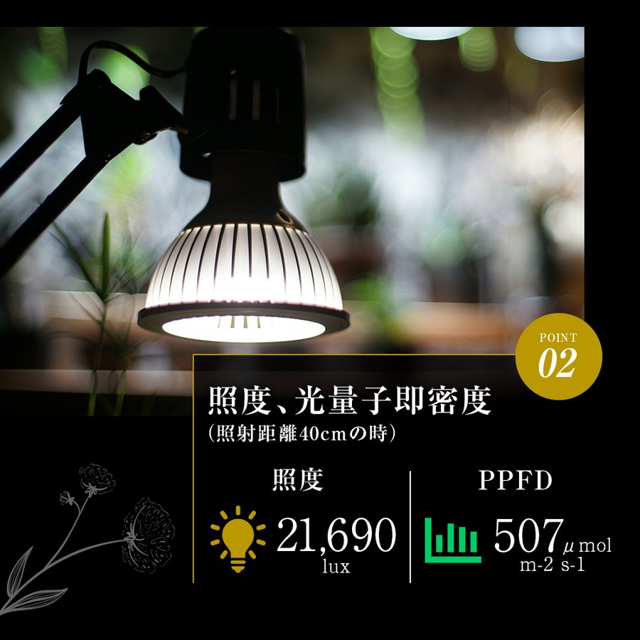 スイーツ柄 ブルー 植物育成 ライト ツクヨミ LED 20W【新品】【動作