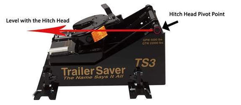 TrailerSaver Uncompromising Comfort