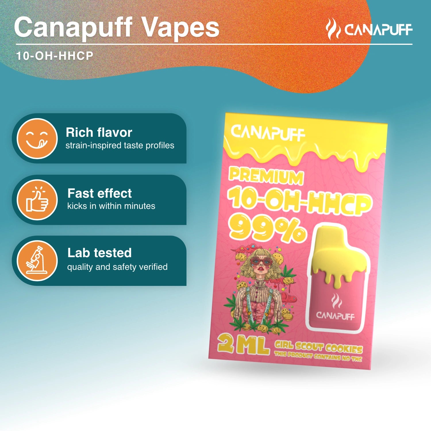 GSC 99% 10-OH-HHCP - Vape - 2ml - Canapuff