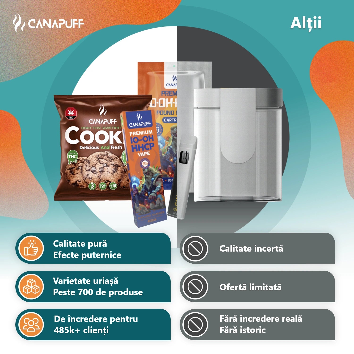 HHC-P Cartuș de vaporizare - Green Crack 96% ✨