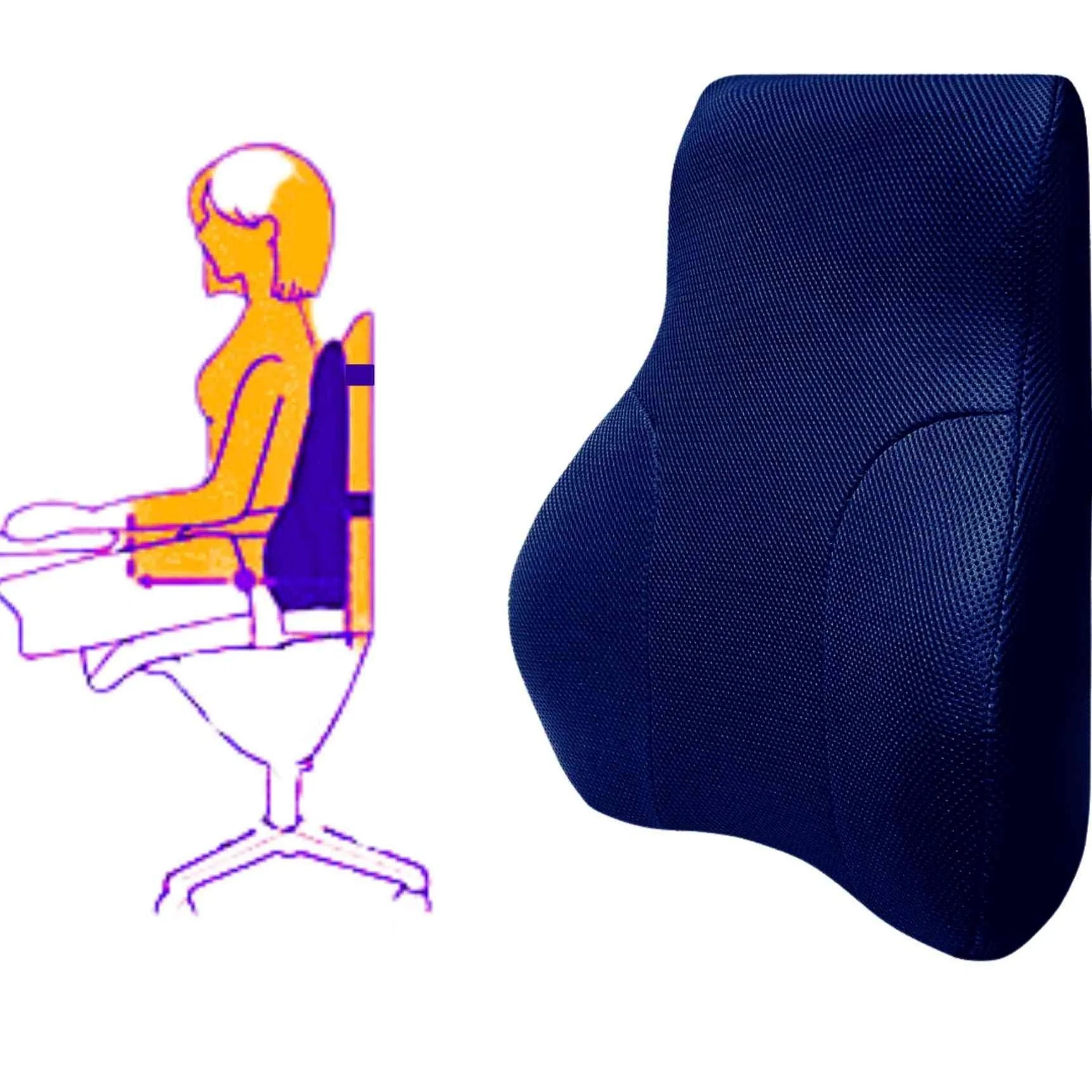 Unveiling the Power of Full Lumbar Support Cushions A Comprehensive G