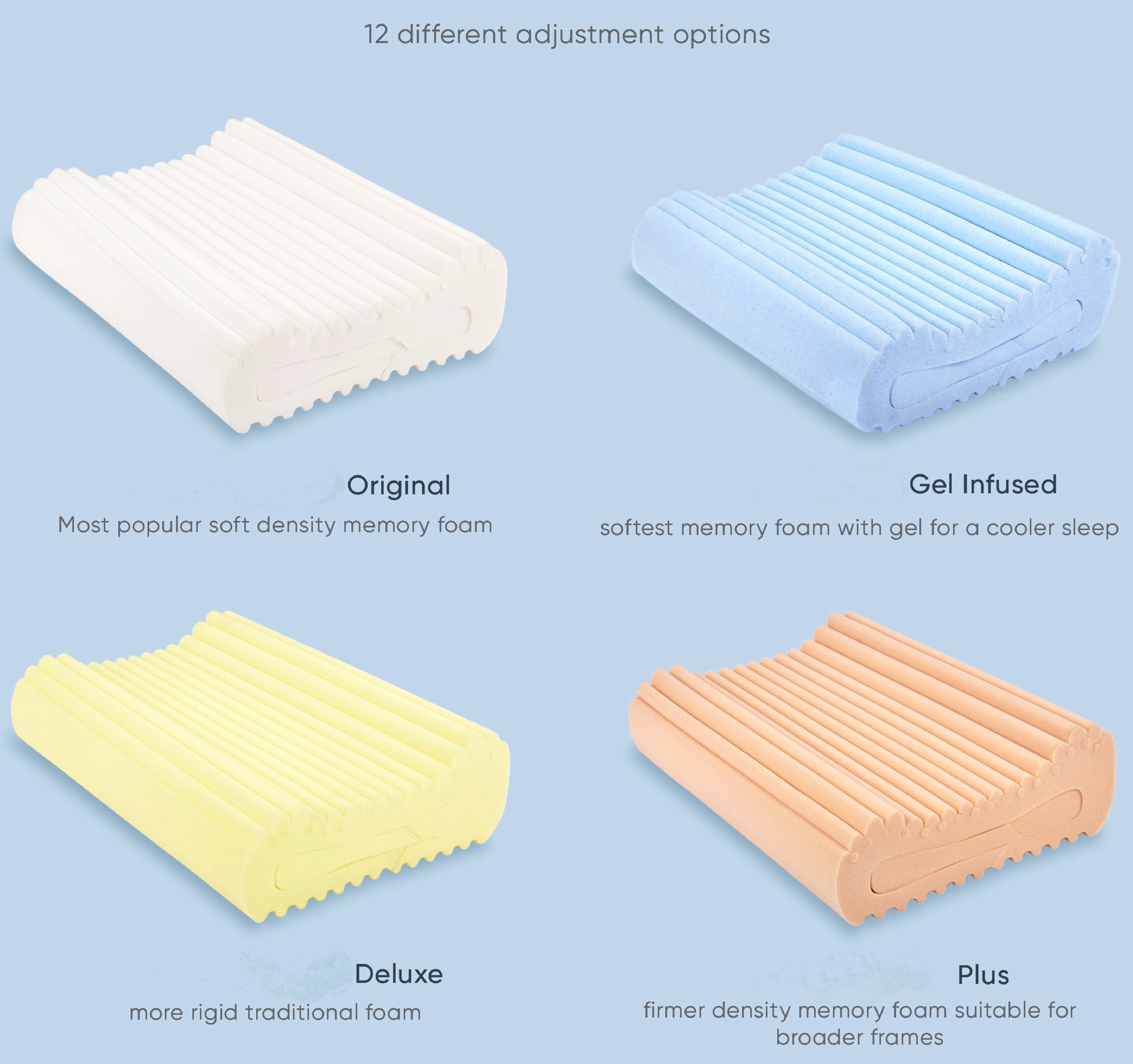 Therapeutic Contoured Pillow 4 Options