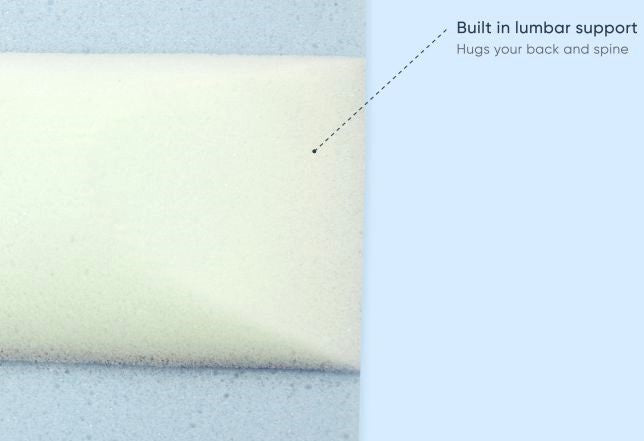 Egg Foam Mattress Overlay Built in Lumbar