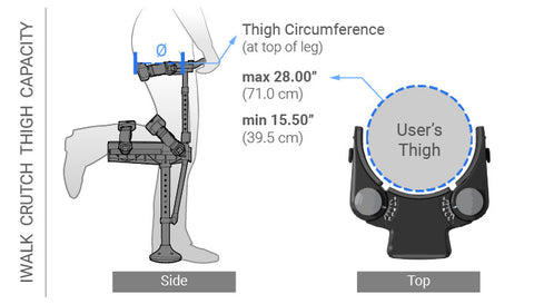 Hands Free Crutch Side Measure