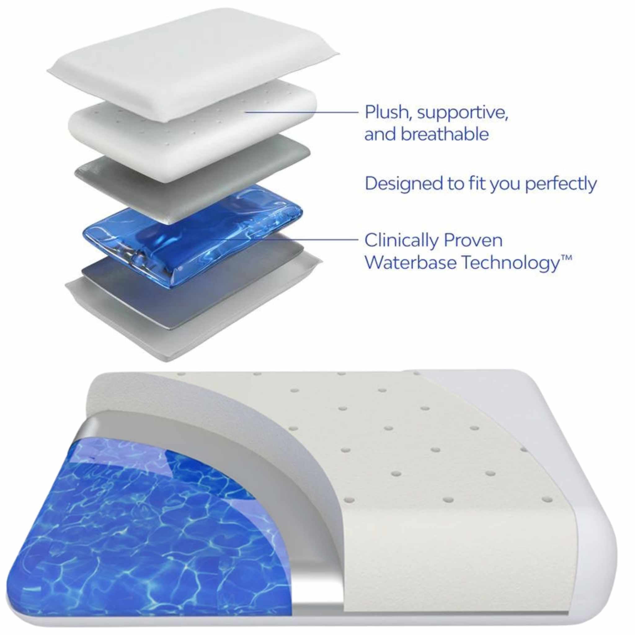 Water Pillow Details