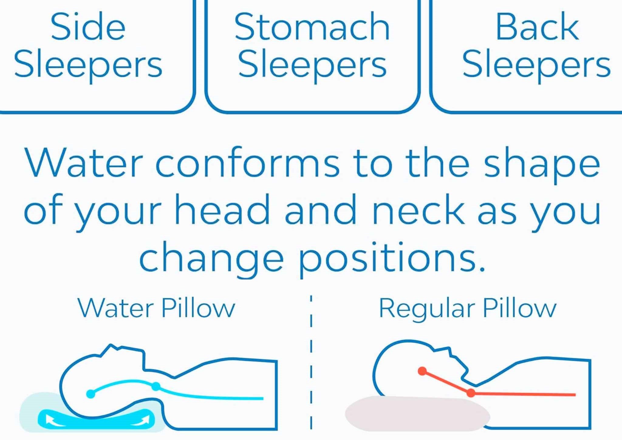 Water Pillow For Sleepers