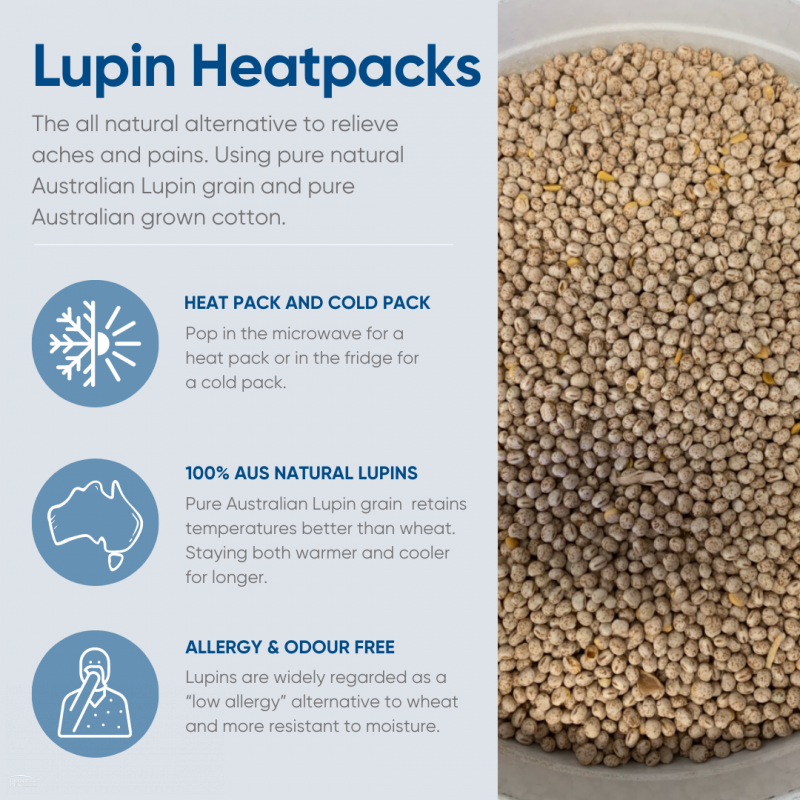 Lower Back Heat Wrap Lupin