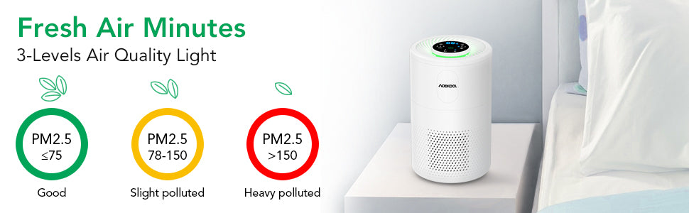 ACEKOOL Air Purifier D02 H13 HEPA Filter 3 Fan Speeds Air Purifier