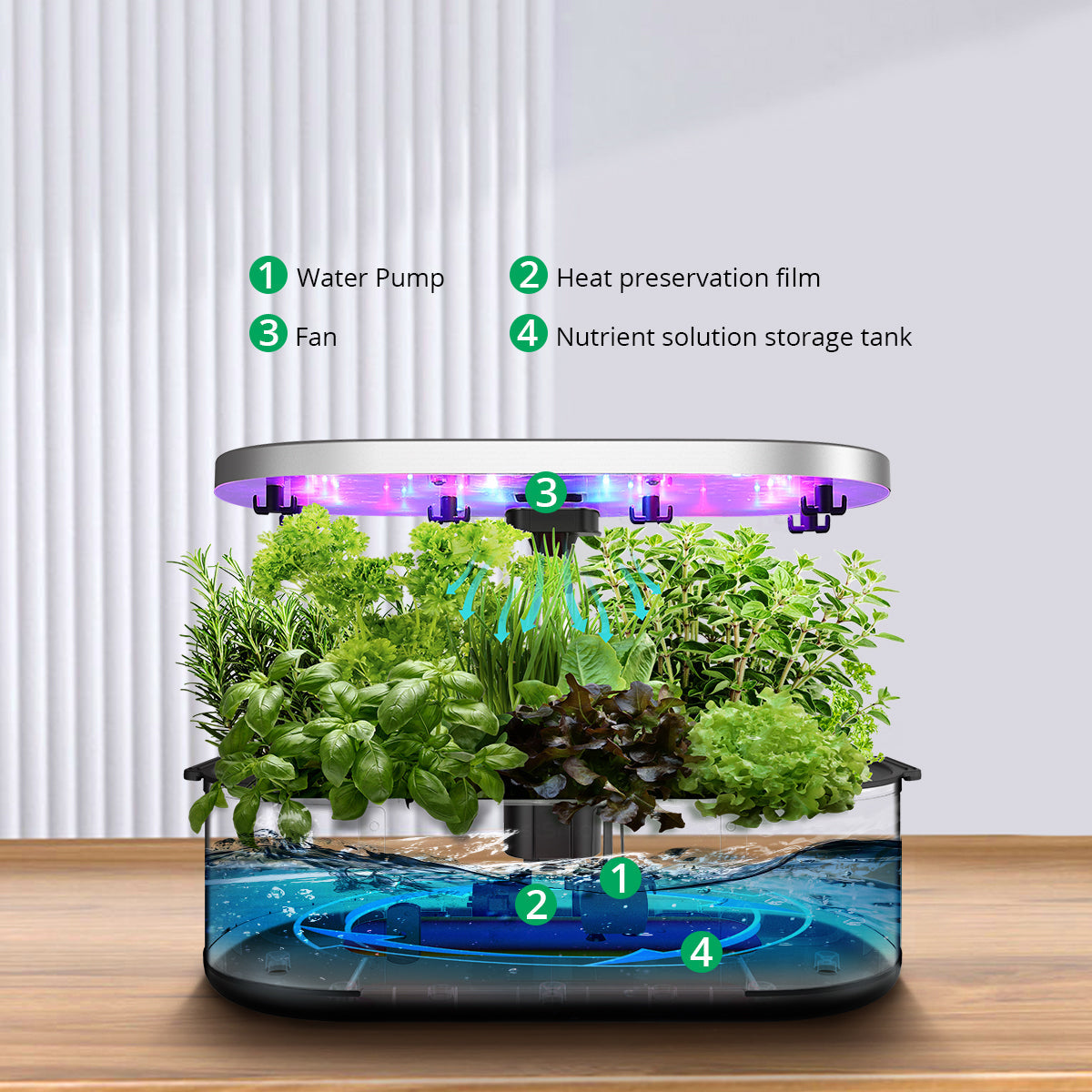 JustSmart GS1 Basic 4-in-1 Automatic Hydroponic Growing System for Indoor Garden