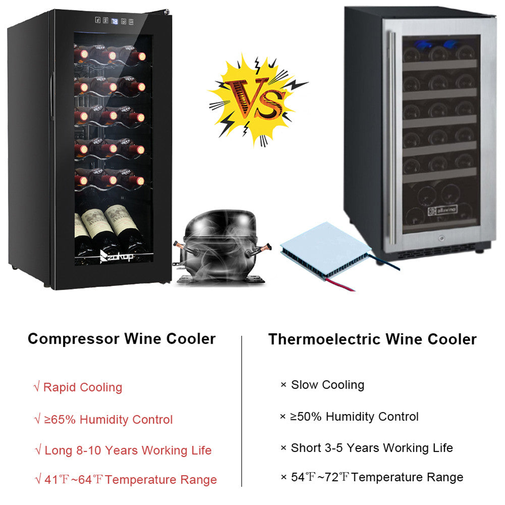 ZOKOP 52L 18 Bottle Compressor Wine Cooler Cold Rolled Plate Black