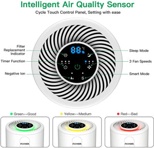 ACEKOOL Air Purifier D02 H13 HEPA Filter 3 Fan Speeds Air Purifier EU Plug