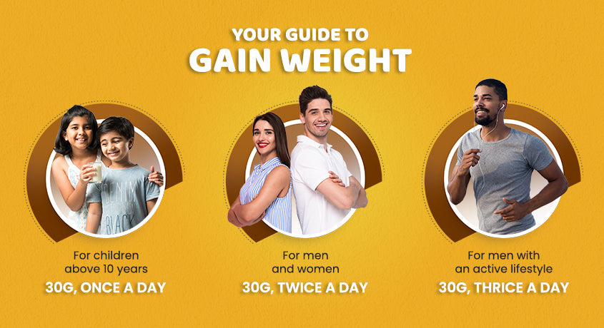 Guide to Gain Weight