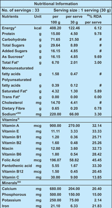 Endura Mass Vanilla Nutritional Information
