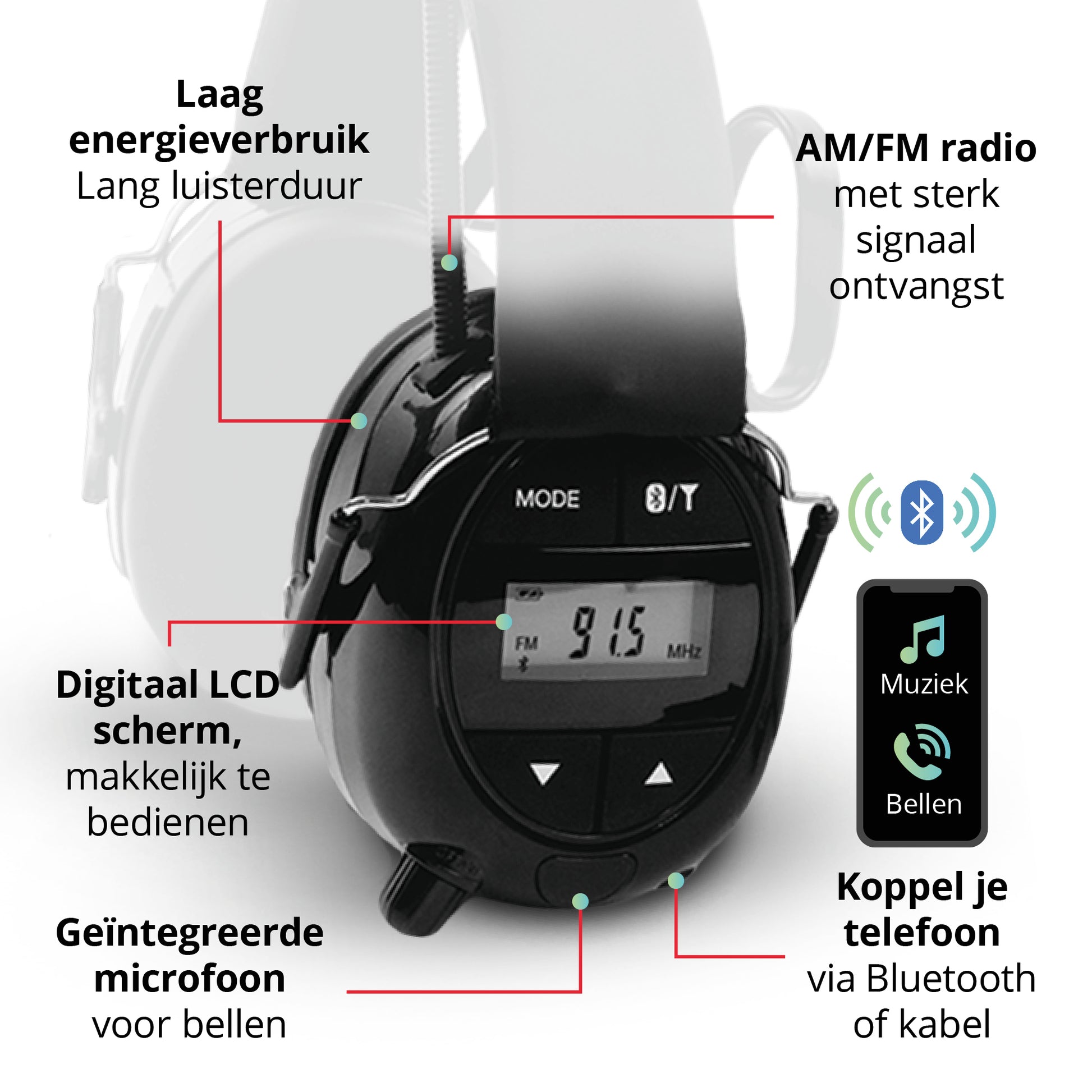 Formula 1 Radio and Bluetooth Oorkap voor gehoor bescherming en muziek tijdens favoriete – Alpine Hearing Protection