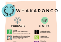 Whakarongo - Free download