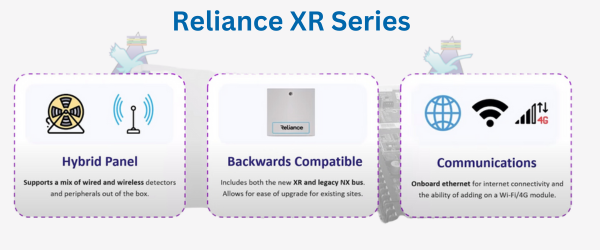 Reliance XR Series Alarm System