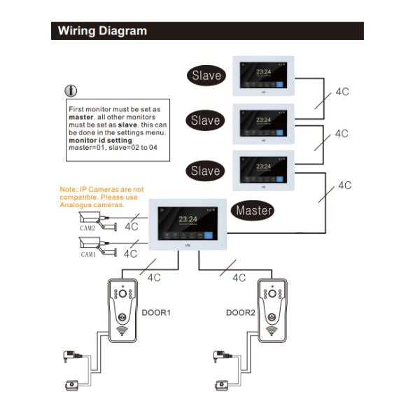 Home Intercom Kit Wiring