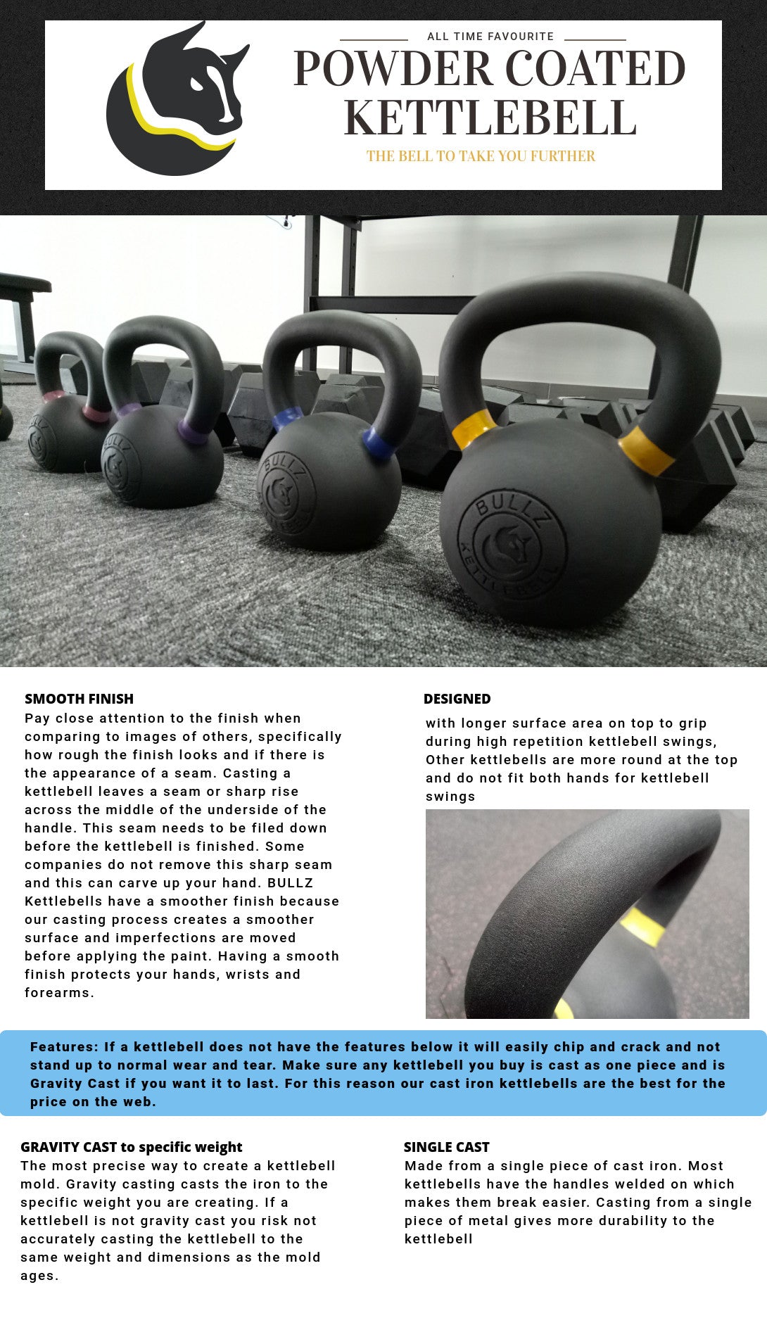 Bullz Powder Coated Kettlebell