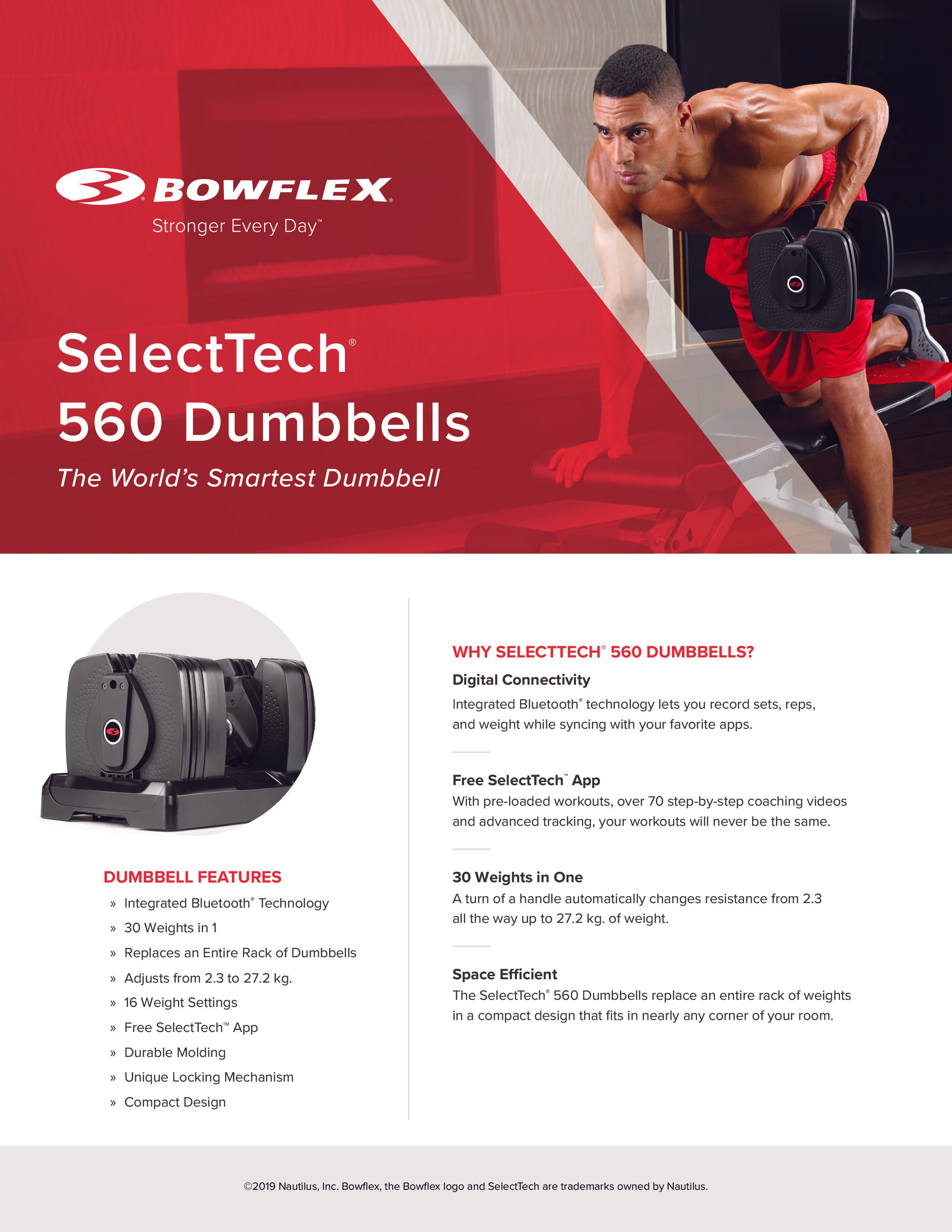 Bowflex Selecttech 560i Dumbbells 