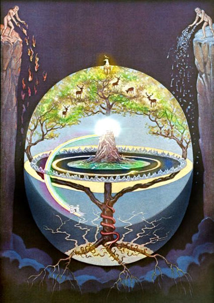 World Tree (J. Augustus Knapp, 1928) Illustration from The Secret Teachings of All Ages by Manly P. Hall