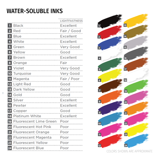 Water-Soluble Block Printing Inks (150ml/5 fl. oz.) - Speedball