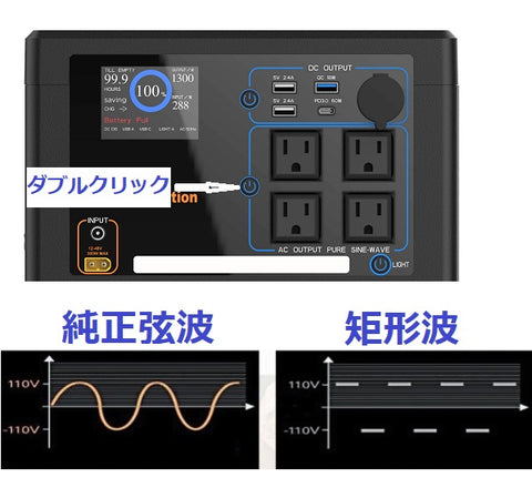 MaxPower ポータブル電源 MP1300 300W快速充電 国内企業サポート AC