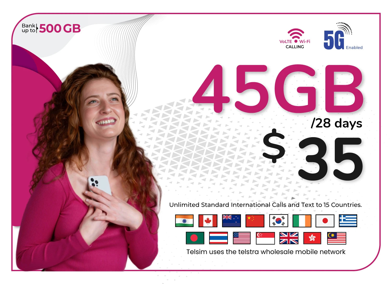 Telsim $35 prepaid plan with 45GB data for 28 days, unlimited international calls to 15 countries, VoLTE and 5G enabled, available at iCell Mobile Lakemba Sydney.