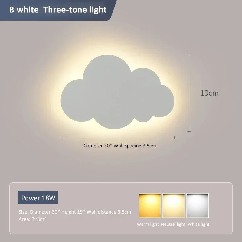 Product Image for Frendorf | LED Cloud Wandlampe – 3-Farben-Dimmung Moderne Wandbeleuchtung für Schlafzimmer, Wohnzimmer und Babyzimmer Dekor