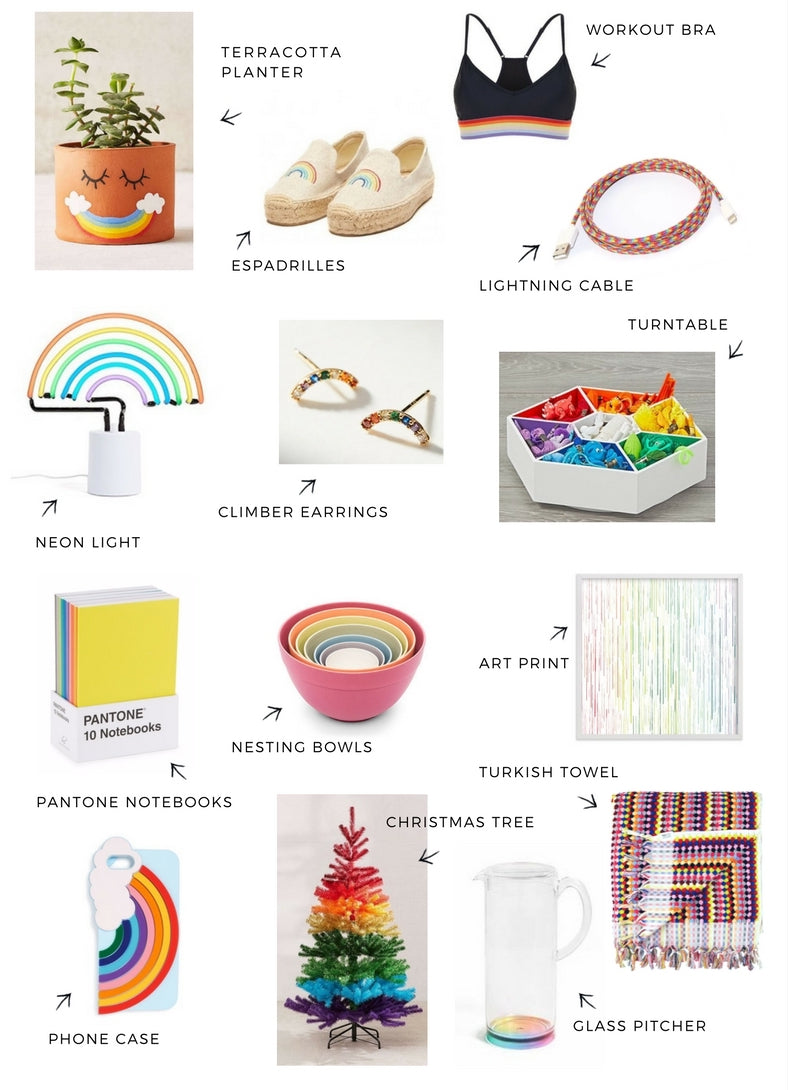 Gift Guides - Thriving Home