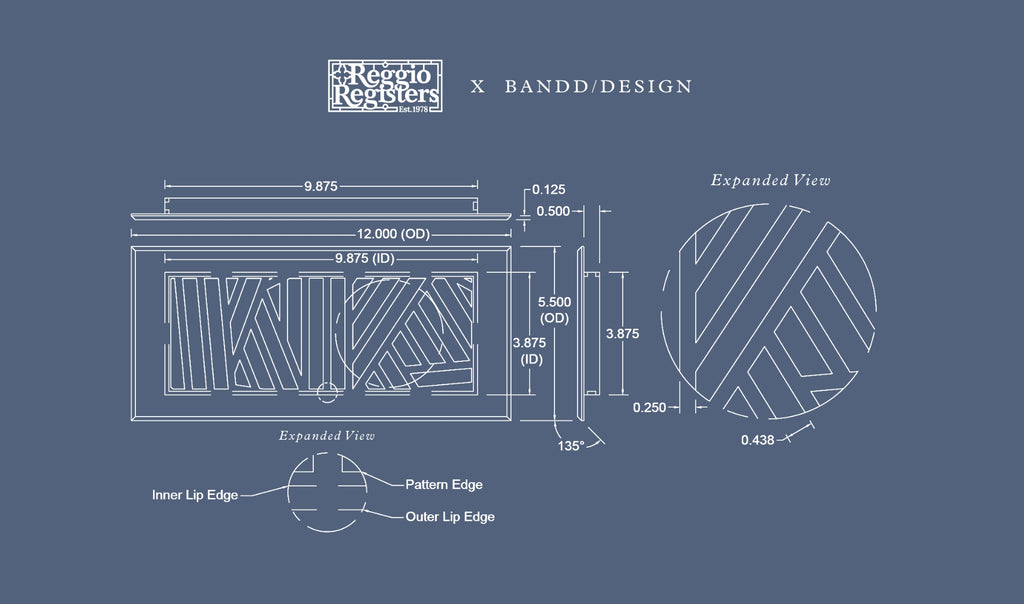 Diagram of a register and its pattern from Reggio Register.