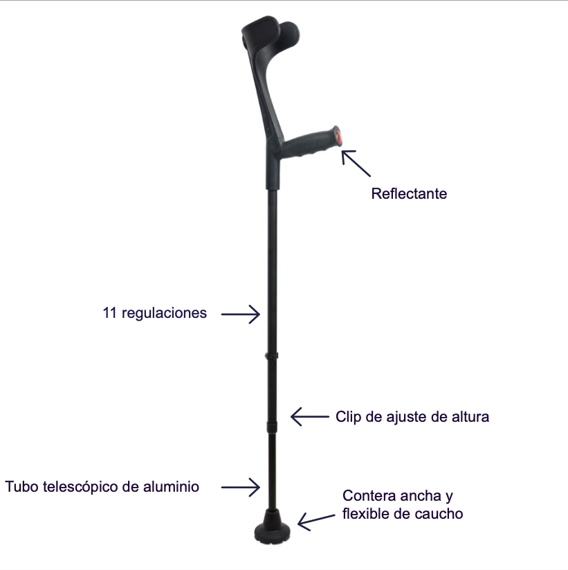 KMINA - Muletas Adulto Acolchadas (x2 uds), Muletas Adulto Regulables  Aluminio, Muletas Ortopédicas, Muletas para Caminar, Muletas Ergonómicas,  Muletas Negras - Fabricado en España. : : Salud y cuidado personal