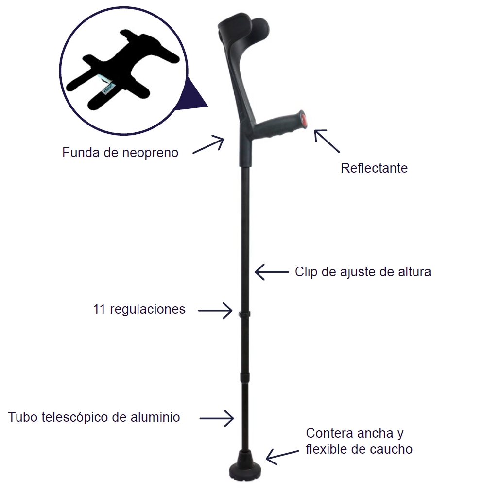 KMINA - Muletas Adulto Acolchadas (x2 uds, TALLA M), Muletas Axilares  Adultos, Muletas Adulto Regulables Aluminio, Muletas Ortopédicas, Muletas  para Caminar, Muletas Negras - Fabricado en España. : : Salud y  cuidado personal