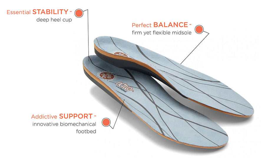 Orthotics