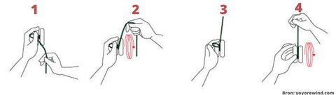 Instruction to wrap a yo-yo rope around a yo-yo