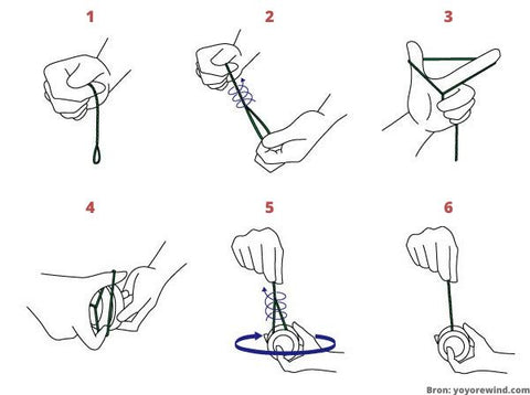 Instruction image how to attach a yo-yo string to the yo-yo