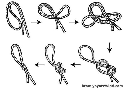 Instructie voor het maken van een lus in het jojo touwtje