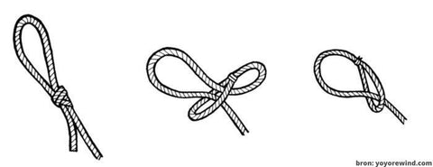 instruction to make an adjustable loop (slipknot) for your finger (yo-yo)