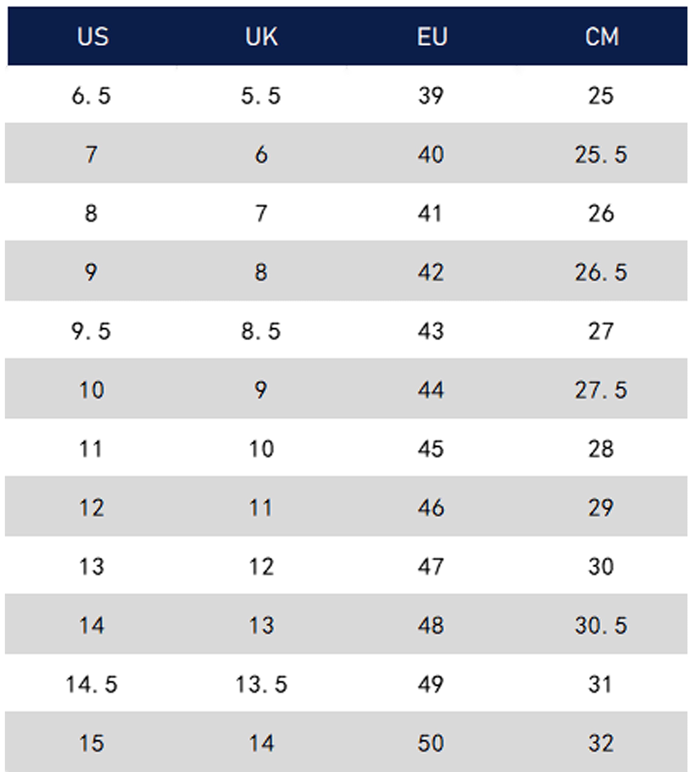 Size chart (RIGORER) – Kicksown