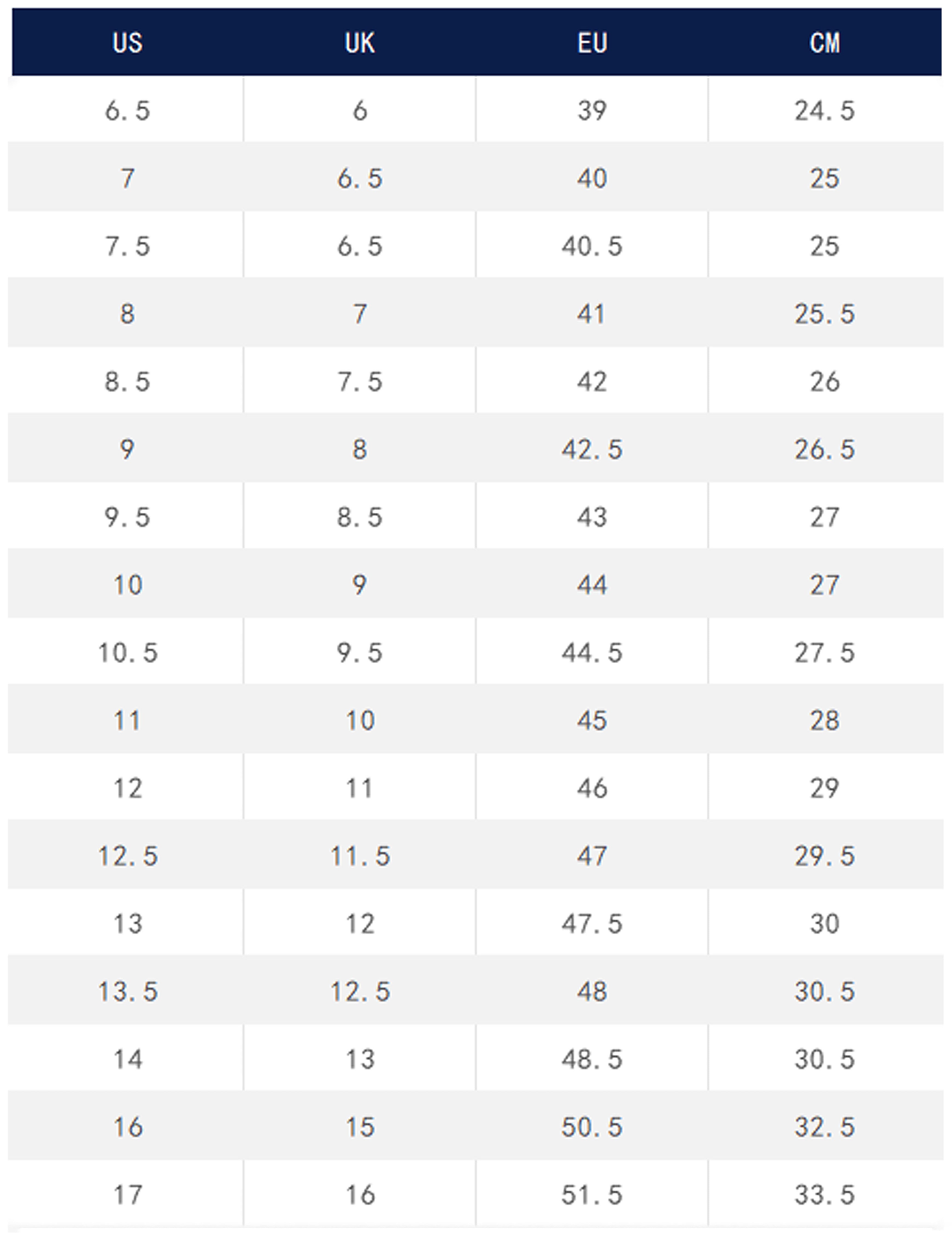 size chart