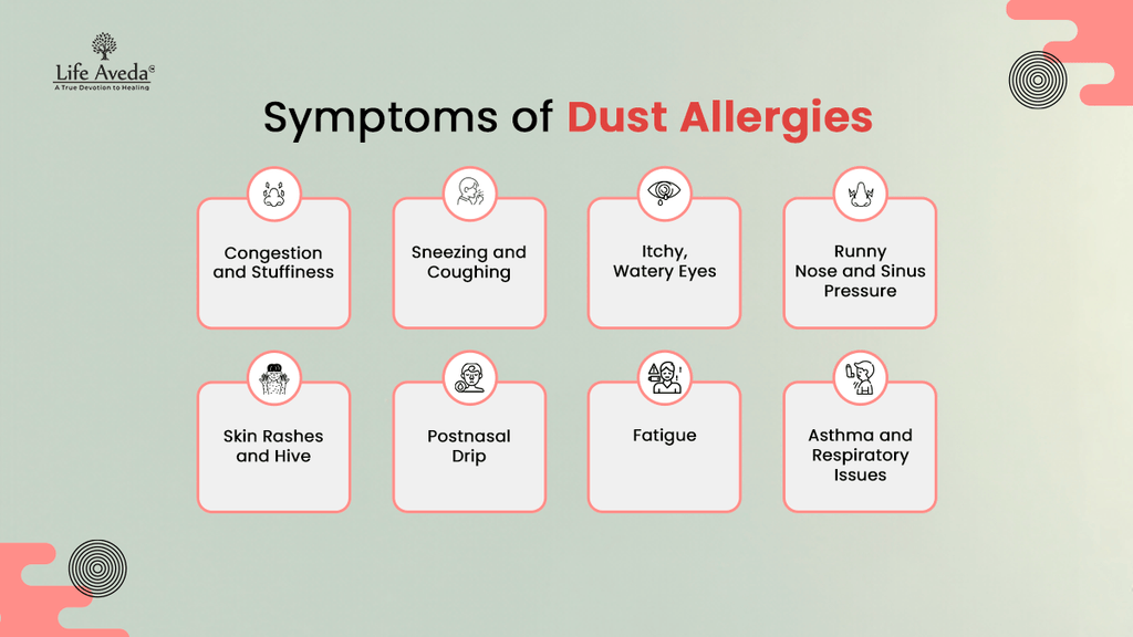 Symptoms of Dust Allergies