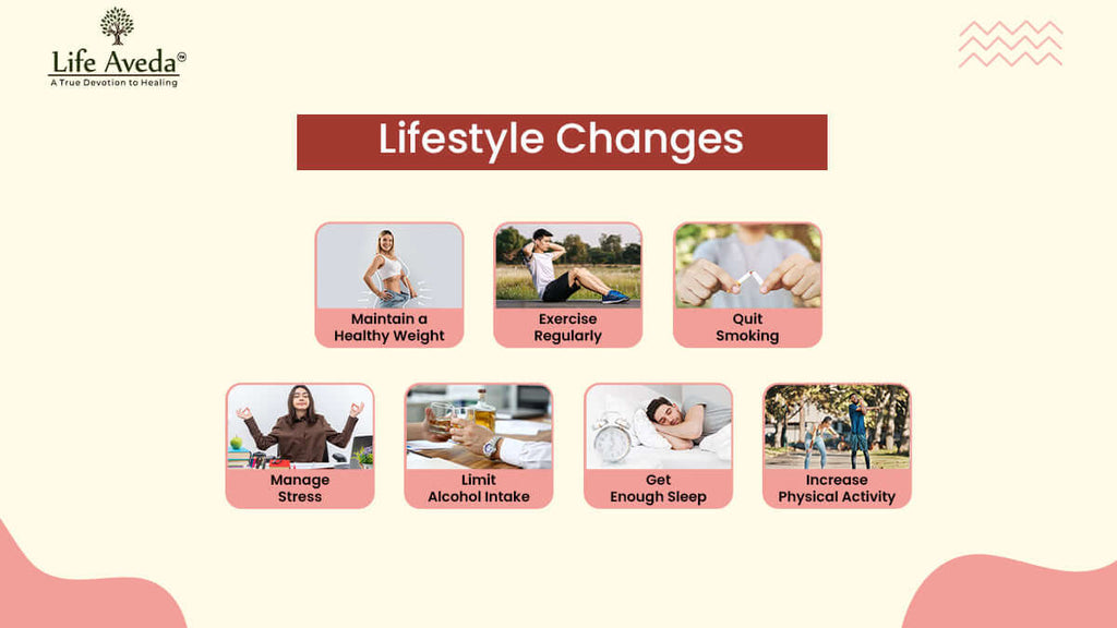 Lifestyle Changes