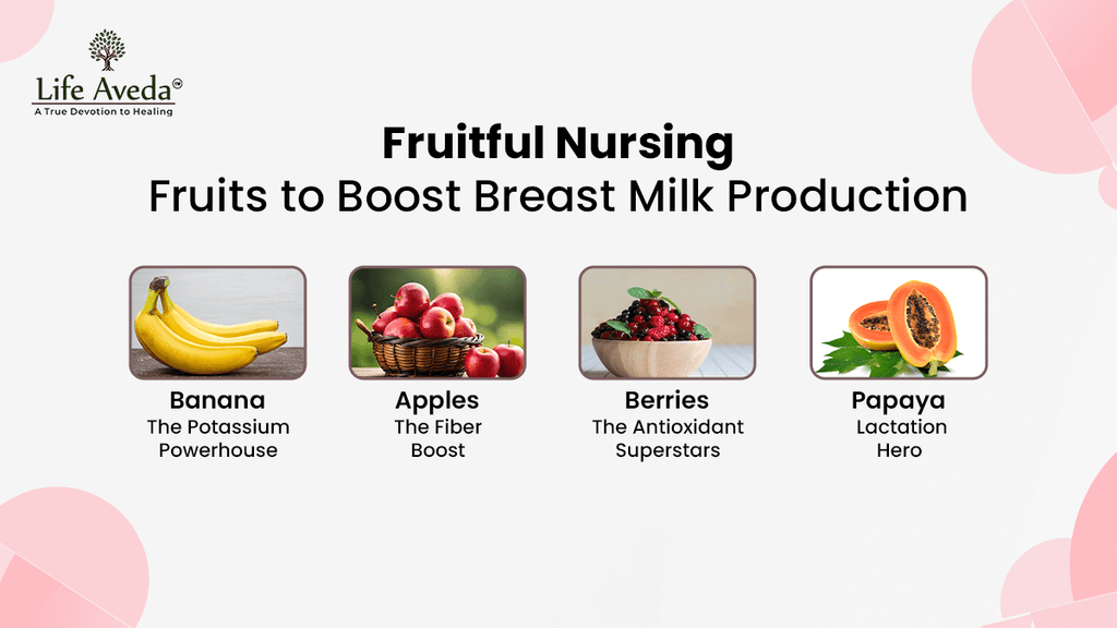 Fruitful Nursing: Fruits to Boost Breast Milk Production