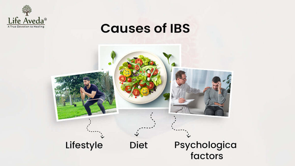 Causes of IBS