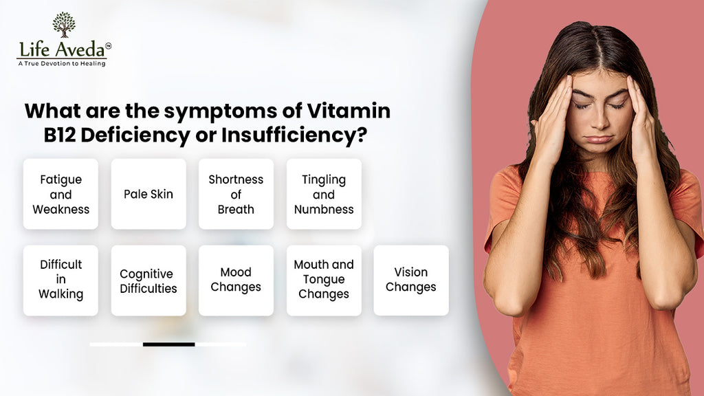 What are the symptoms of Vitamin B12 or Cobalamin Deficiency or Insufficiency?